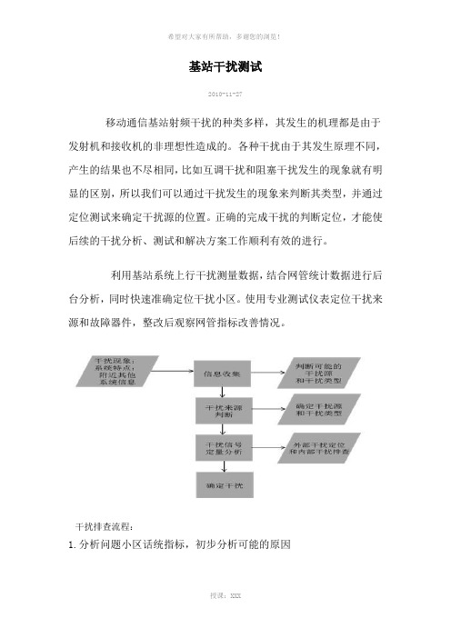 通信干扰排查方法