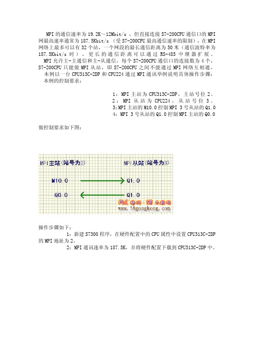 S7300PLC和S7200PLC的MPI通讯实例