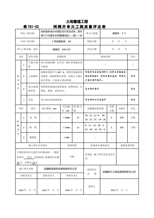 表TS1-26   闸阀井、排水井单元工程质量评定表