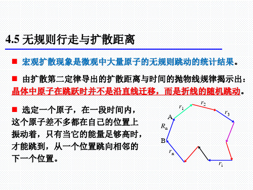 《材料科学基础》课件4无规则行走与扩散距离