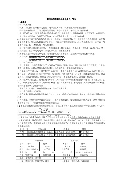 高三地理基础强化小专题8气压