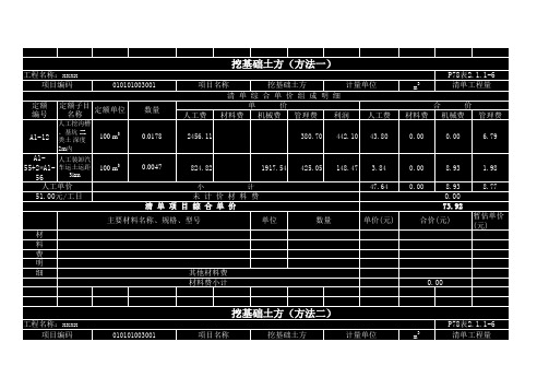 土方工程综合单价分析表 网课版 