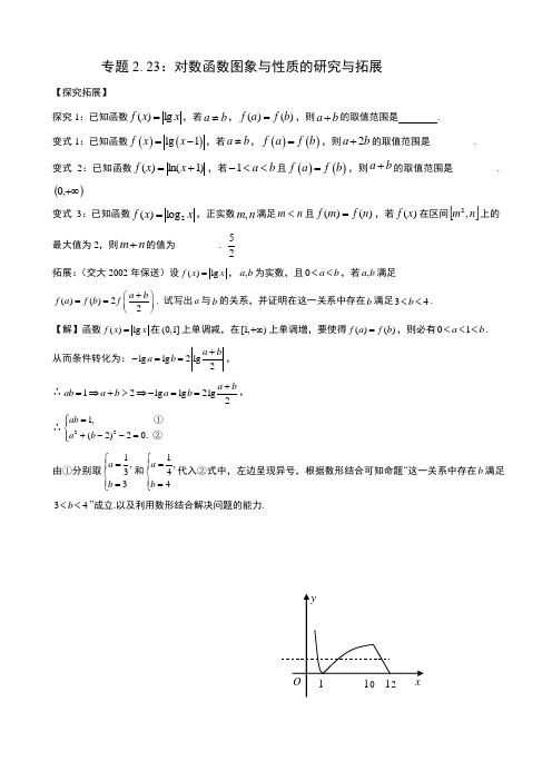 专题2.23：对数函数图象与性质的研究与拓展