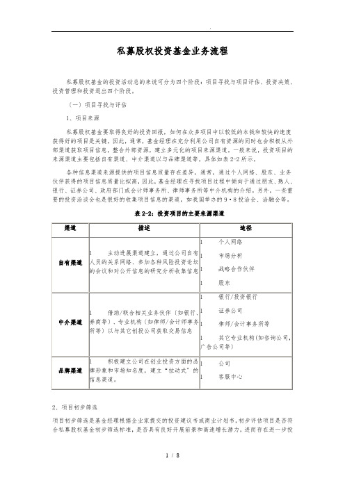 私募股权投资项目流程图