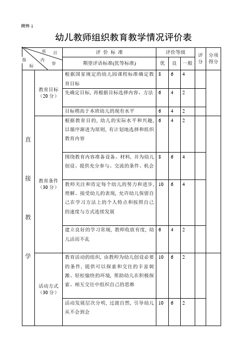 幼儿教师组织教育教学情况评价表