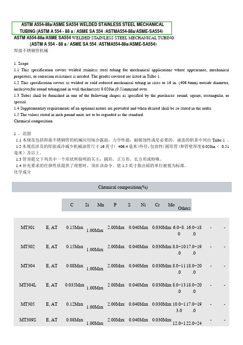 ASTM A554焊接不锈钢管化学成分