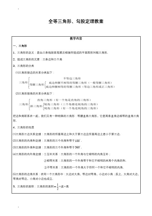 三角形、勾股定理知识点整理