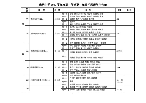 光明中学2007学年度第一学期高一年级拓展课学生名单