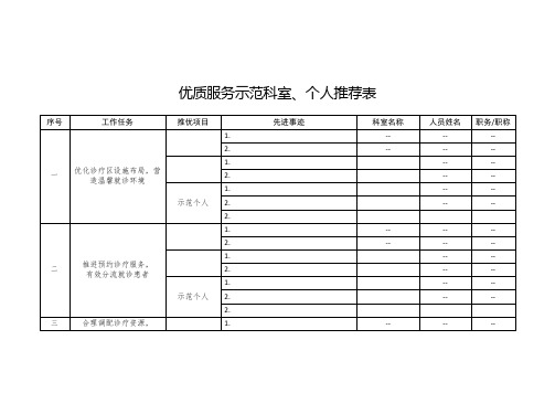 优质服务示范科室推荐表