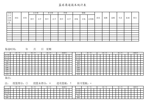 篮球比赛专业技术数据统计表