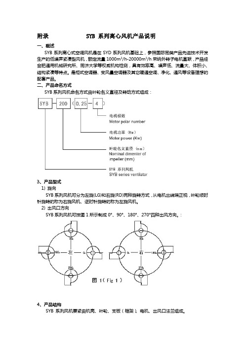 SYB系列风机产品说明