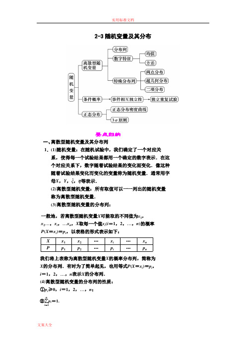 选修2-3随机变量及其分布知识点总结材料典型例题