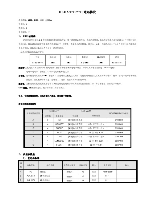 HB41X、4741、5741-(A、V)_通讯协议