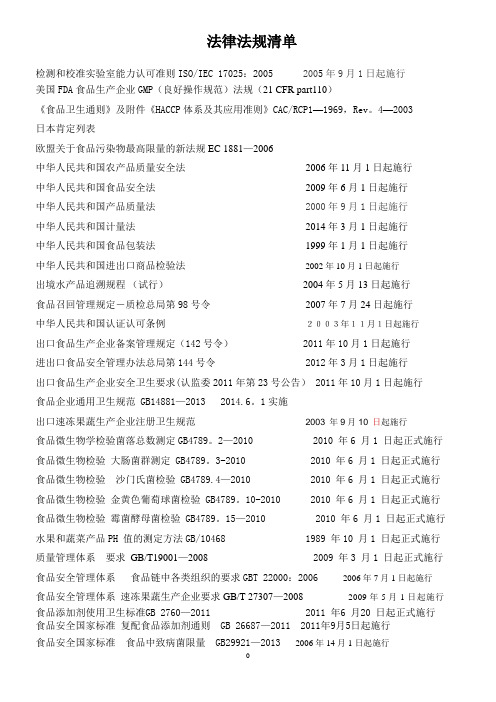 冷冻果蔬法律法规清单(14.4.9)