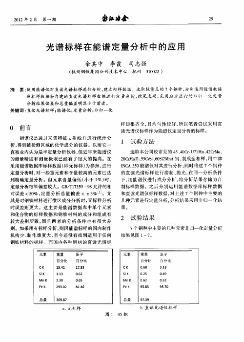 光谱标样在能谱定量分析中的应用