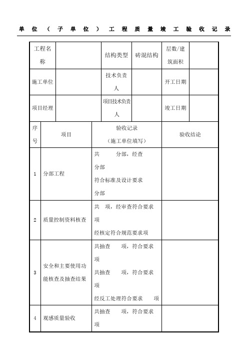 单位工程质量竣工验收记录表