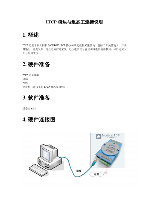 ITCP与组态王连接手册