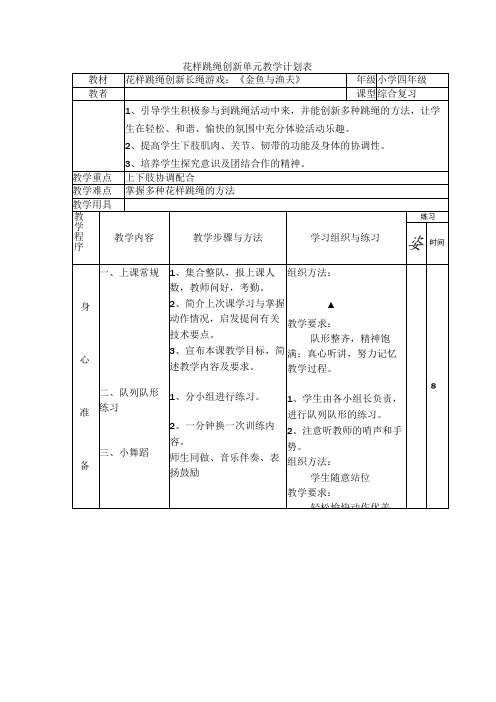 花样跳绳创新单元教学计划表