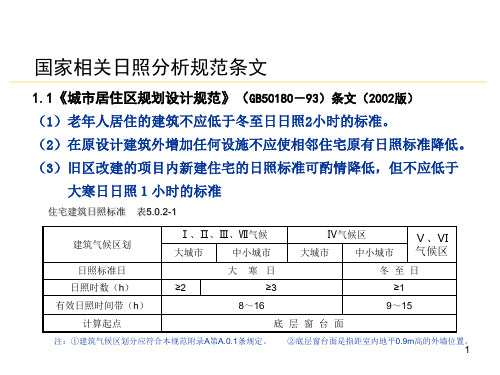 建筑设计规范---日照规范