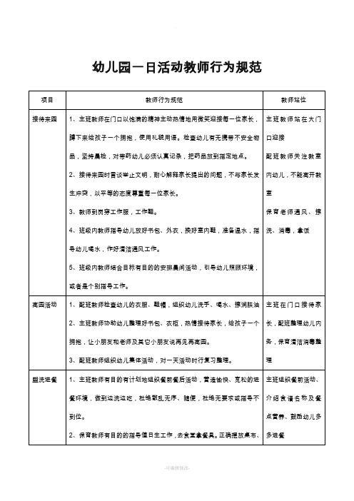 教师一日活动行为规范