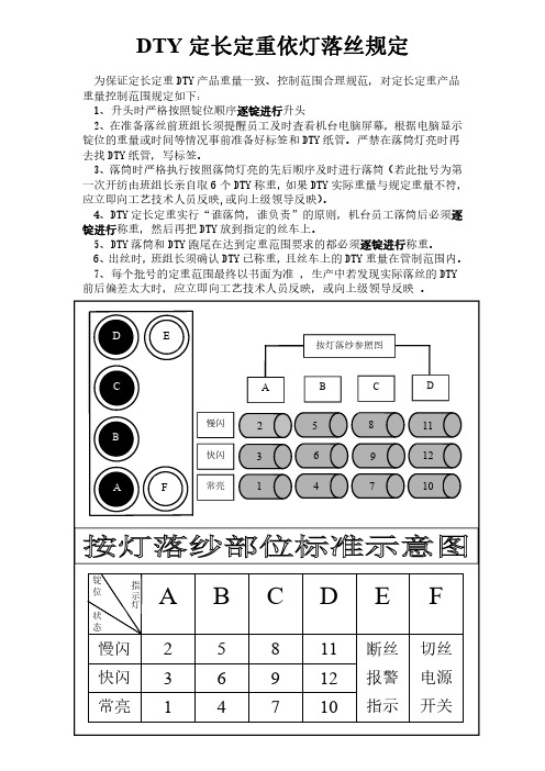 巴马格加弹机按灯落丝规定