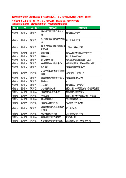 2020新版福建省福州市闽清县数码商城工商企业公司商家名录名单联系电话号码地址大全21家