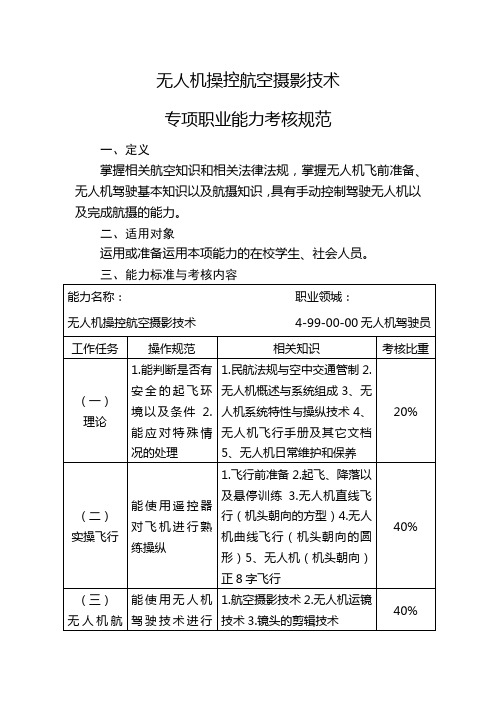 无人机操控航空摄影技术专项职业能力考核规范