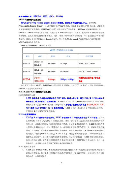 音频、视频常用的几种压缩技术标准