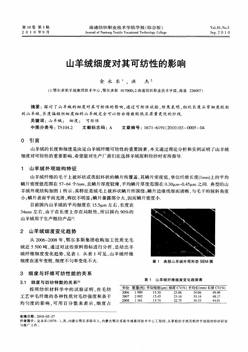 山羊绒细度对其可纺性的影响