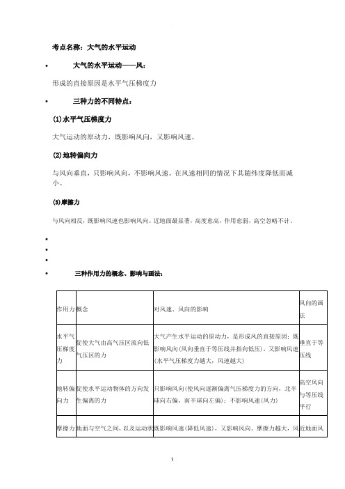 大气的水平运动知识点总结