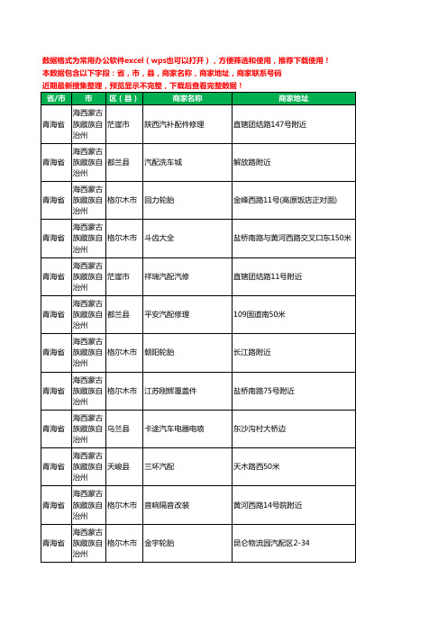 2020新版青海省海西蒙古族藏族自治州汽车配件工商企业公司商家名录名单联系电话号码地址大全285家