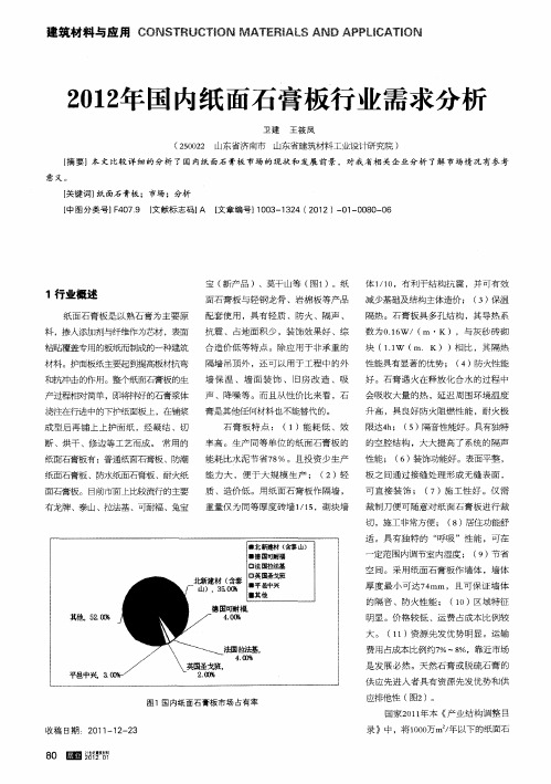 2012年国内纸面石膏板行业需求分析