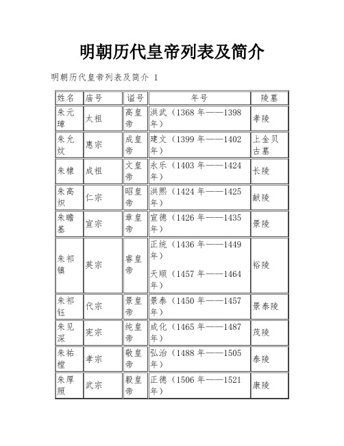 明朝历代皇帝列表及简介