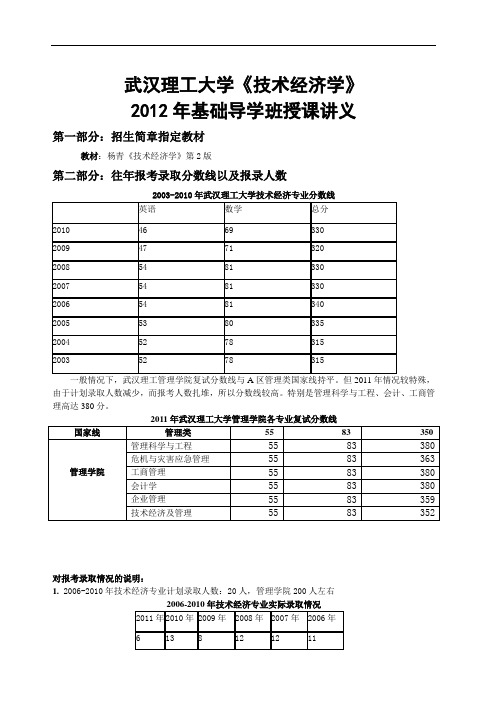 武汉理工大学-技术经济学-历年考试真题及重点