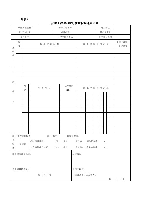 分项工程(检验批)质量检验评定记录