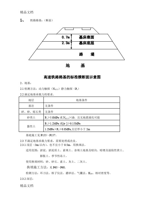 (整理)高速铁路路基的标准