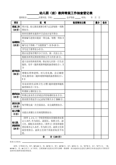 幼儿园常规工作检查表