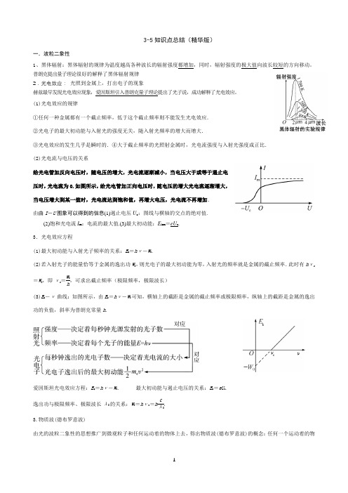 高三物理一轮复习：教科版选修3-5知识点总结