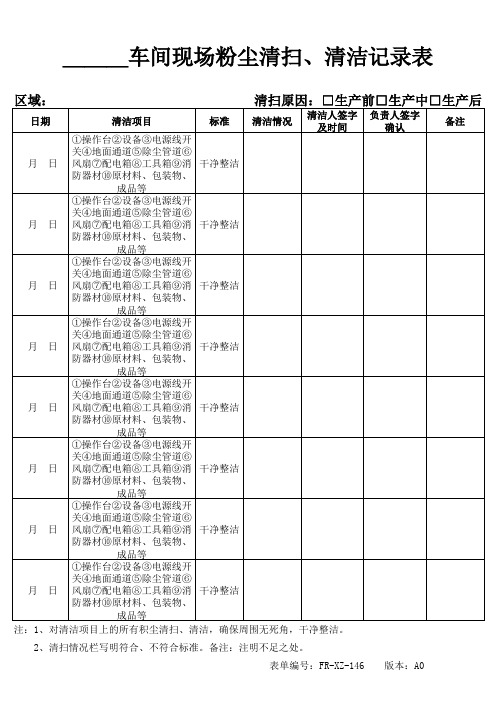 车间粉尘清扫记录表