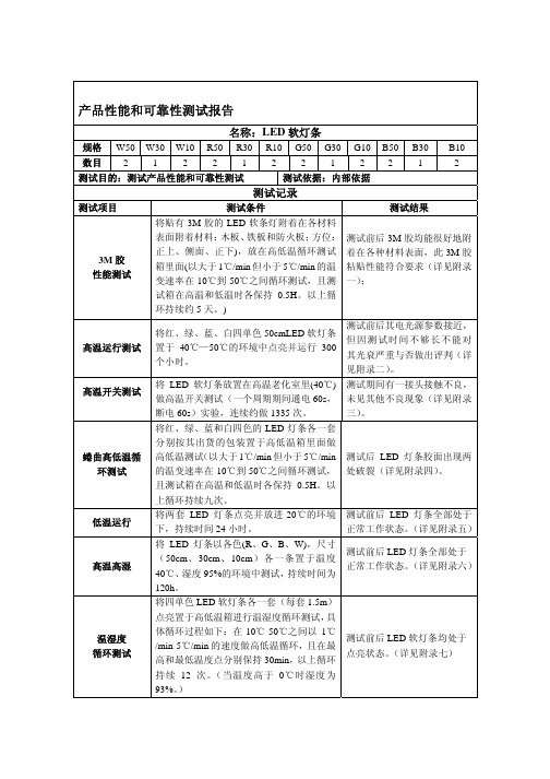 产品性能和可靠性测试报告(新)