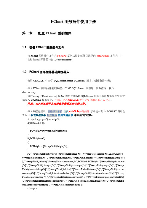 FChart插件使用手册