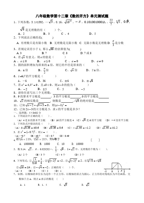 数的开方测试题