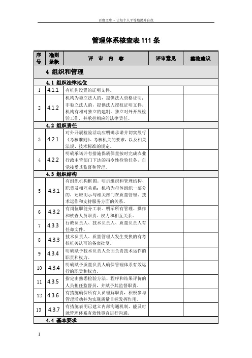 管理体系核查表111条