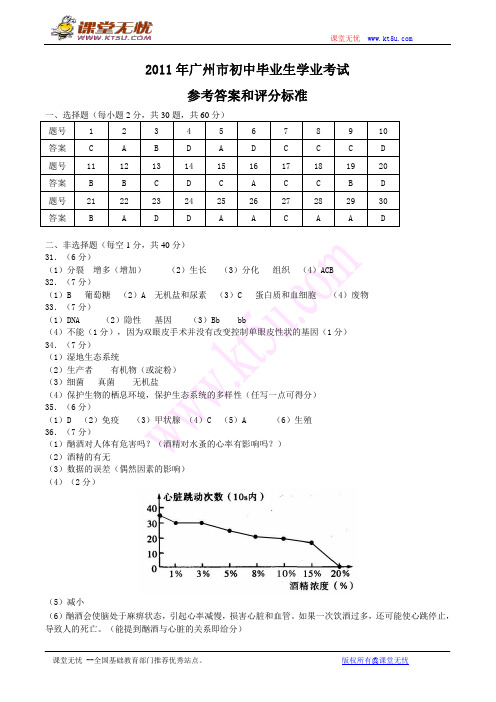 2011年广州市初中毕业生学业考试参考答案