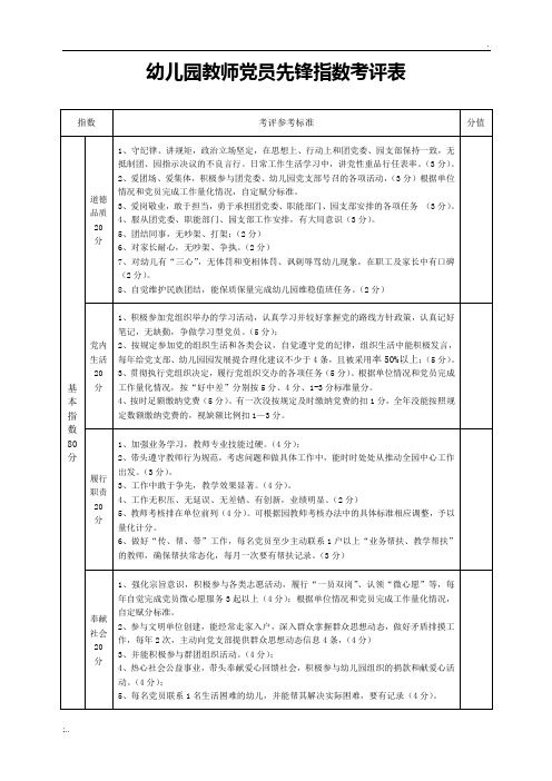 幼儿园教师党员先锋指数考评表(修)