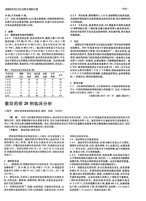 重症药疹28例临床分析