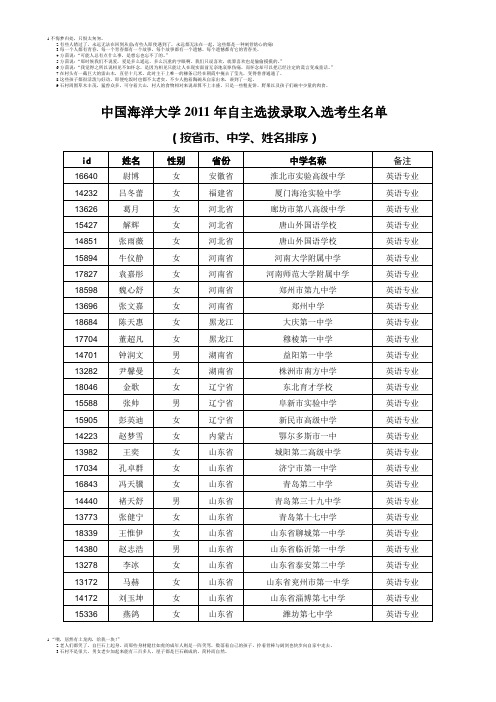 中国海洋大学2011年自主选拔录取入选考生名单(公布)