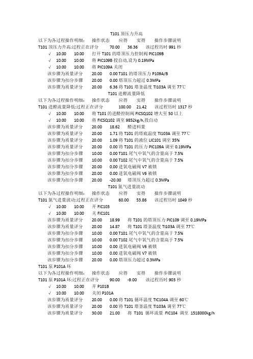 乙醛氧化制醋酸工艺仿真事故处理及正常停车