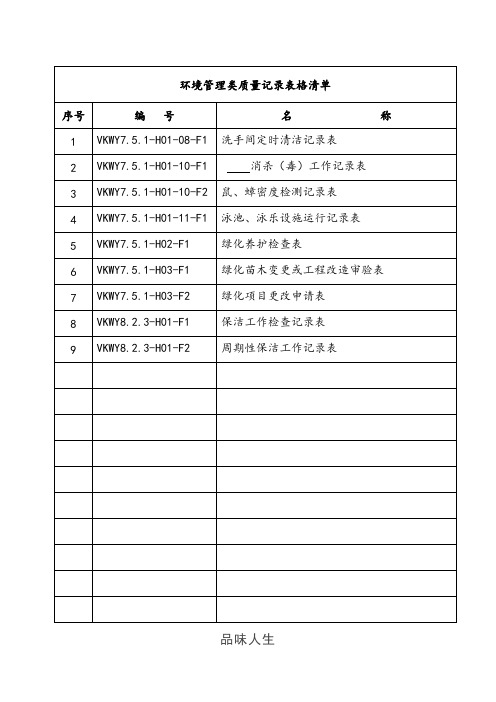 环境管理类表格清单.doc