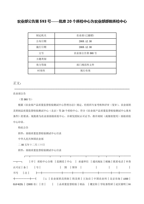 农业部公告第593号——批准20个质检中心为农业部部级质检中心-农业部公告第593号